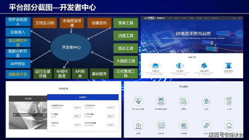 工業互聯網架構、建設方案與數據服務